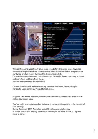 Web conferencing was already a hot topic even before the crisis, as we have also
seen the strong interest from our customers about Zoom and Teams integration on
our Cynap product range. But now the demand exploded…
Corona-shutdowns in various countries around the world, forced us to stay at home
and work from and learn from there.
And this really boosted the demand!!!
Current situation with webconferencing solutions like Zoom, Teams, Google
Hangouts, Slack, Whereby, Pexip, Starleaf, Jitsii….
Diagram: Two weeks after the pandemic was declared Zoom reached more than 3
million downloads a day
That’s a really impressive number, but what is even more impressive is the number of
calls per day:
During December 2019 Zoom had about 10 million users/calls a day
In March 2020 it was already 200 million and in April it’s more than 300… I guess
more to come!
2
 