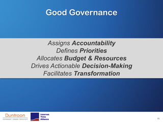 Good Governance


      Assigns Accountability
          Defines Priorities
  Allocates Budget & Resources
Drives Actionable Decision-Making
     Facilitates Transformation




                                    15
 