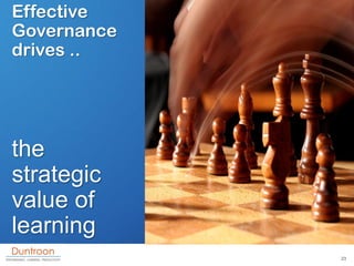 Effective
Governance
drives ..




the
strategic
value of
learning
             23
 