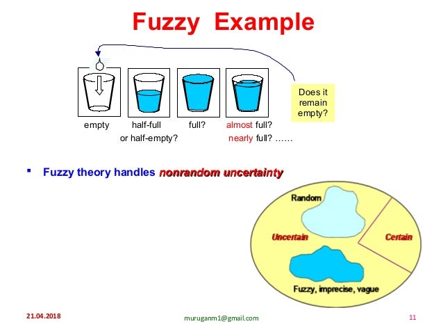fuzzy logic controller matlab simulink examples