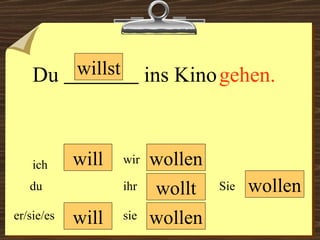 will willst will wollen wollt wollen wir du er/sie/es ich ihr sie wollen Sie Du  ins Kino gehen. 