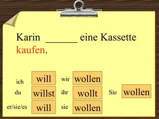 will will wollen wollen wir du er/sie/es ich ihr sie wollen Sie Karin  ______ eine Kassette  kaufen .  willst wollt 