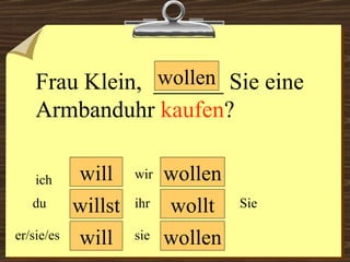 will will wollen wollen wir du er/sie/es ich ihr sie wollen Sie Frau Klein,  ______ Sie eine Armbanduhr  kaufen ?  willst wollt 