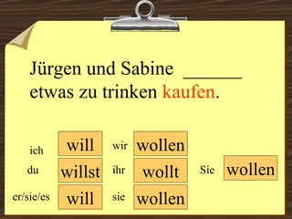 will will wollen wollen wir du er/sie/es ich ihr sie wollen Sie Jürgen und Sabine  ______ etwas zu trinken  kaufen .  willst wollt 
