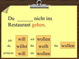 will will wollen wollen wir du er/sie/es ich ihr sie wollen Sie Du  ______ nicht ins Restaurant  gehen . willst wollt 