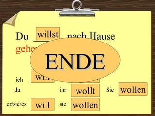 will will wollen wollen wir du er/sie/es ich ihr sie wollen Sie Du  ______ nach Hause  gehen . willst wollt ENDE 