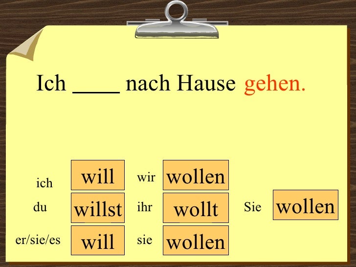 Wollen