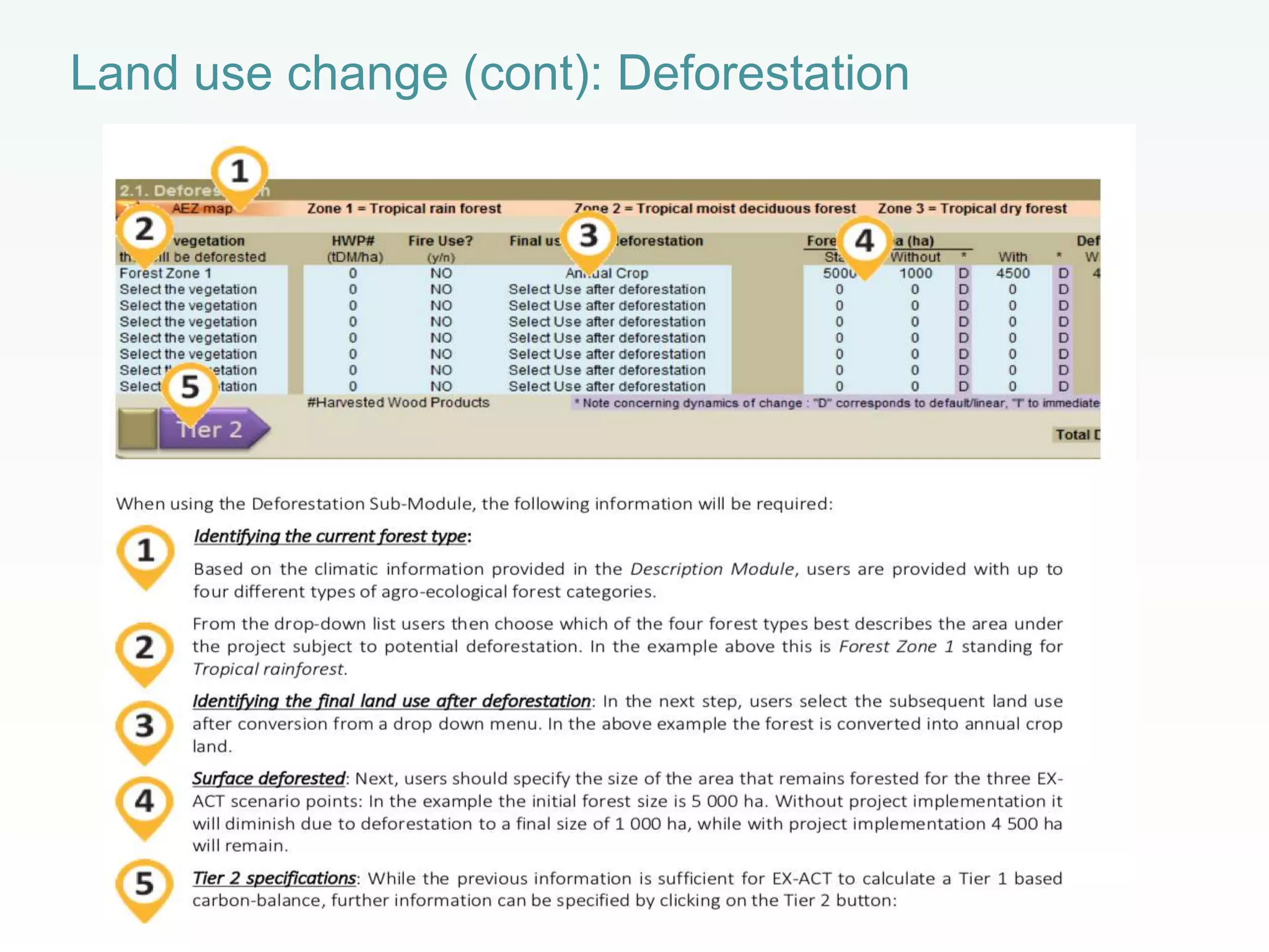 Land use change (cont): Deforestation
 
