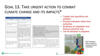 WBCSD CSA Workshop - Global Policy Frameworks And Their Implications For Metrics