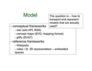 Model               The question is – how to
                            transport and represent
                            models that are actually
- conceptual frameworks     used?
  - wiki (wiki API, RSS)
  - concept maps (SVG, mapping format)
  - gliffy (SVG?)
- reference frameworks
  - Wikipedia
  - video / 2L 3D representation – embedded
  spaces
 