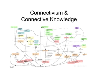 Connectivism &
Connective Knowledge
 
