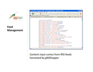 Feed
Management




             Content input comes from RSS feeds
             harvested by gRSShopper
 