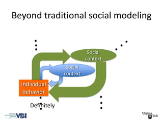 Beyond traditional social modeling


                             Social
                            context
                   Social
                  context

  individual
   behavior

     Definitely
 