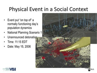 Physical Event in a Social Context
• Event put “on top of” a
  normally functioning day’s
  population dynamics
• National Planning Scenario 1
• Unannounced detonation
• Time: 11:15 EDT
• Date: May 15, 2006
 