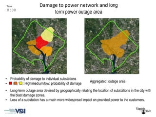 Time                    Damage to power network and long
0:00
                             term power outage area




• Probability of damage to individual substations
                                                           Aggregated outage area
•  / / : High/medium/low: probability of damage
• Long-term outage area devised by geographically relating the location of substations in the city with
  the blast damage zones.
• Loss of a substation has a much more widespread impact on provided power to the customers.
 