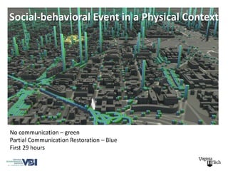 Social-behavioral Event in a Physical Context




No communication – green
Partial Communication Restoration – Blue
First 29 hours
 