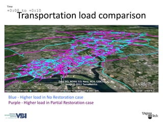 Time
+0:00 to +0:10
       Transportation load comparison




Blue - Higher load in No Restoration case
Purple - Higher load in Partial Restoration case
 
