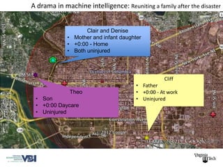 A drama in machine intelligence: Reuniting a family after the disaster


                    Clair and Denise
             • Mother and infant daughter
             • +0:00 - Home
             • Both uninjured




                                                  Cliff
                                       • Father
              Theo                     • +0:00 - At work
 • Son                                 • Uninjured
 • +0:00 Daycare
 • Uninjured
 