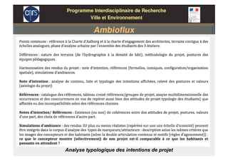 Analyse typologique des intentions de projet
 