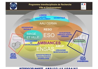 AAU CERMA
ENSAS
AERODYNAMIQUE
Thermique Pollution
HYDROLOGIE
IMAGE
ET VILLE ESO
 