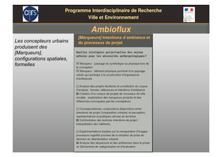 Les concepteurs urbains
produisent des
[Marqueurs],
configurations spatiales,
formelles
 