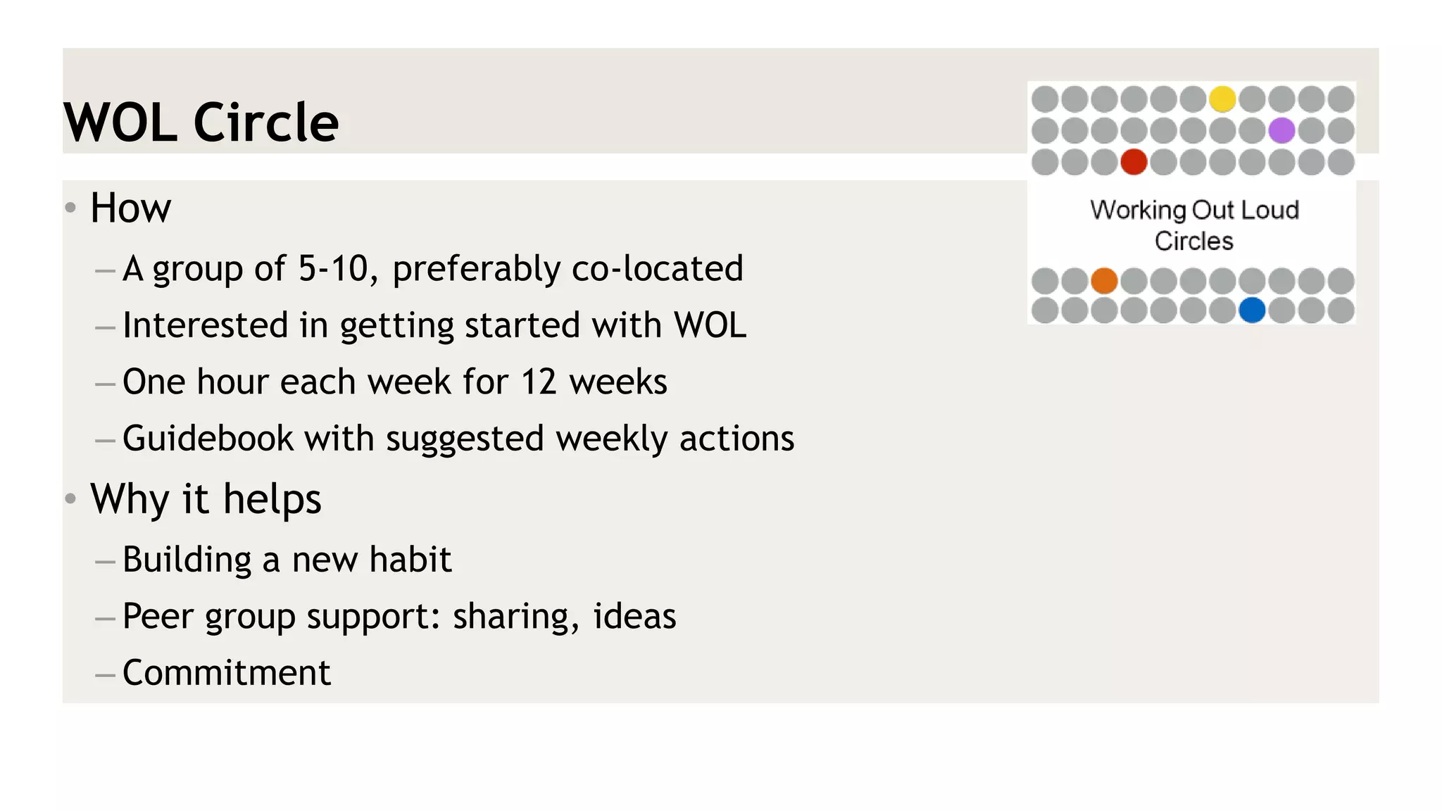 WOL Circle 
•How 
–A group of 5-10, preferably co-located 
–Interested in getting started with WOL 
–One hour each week for 12 weeks 
–Guidebook with suggested weekly actions 
•Why it helps 
–Building a new habit 
–Peer group support: sharing, ideas 
–Commitment  