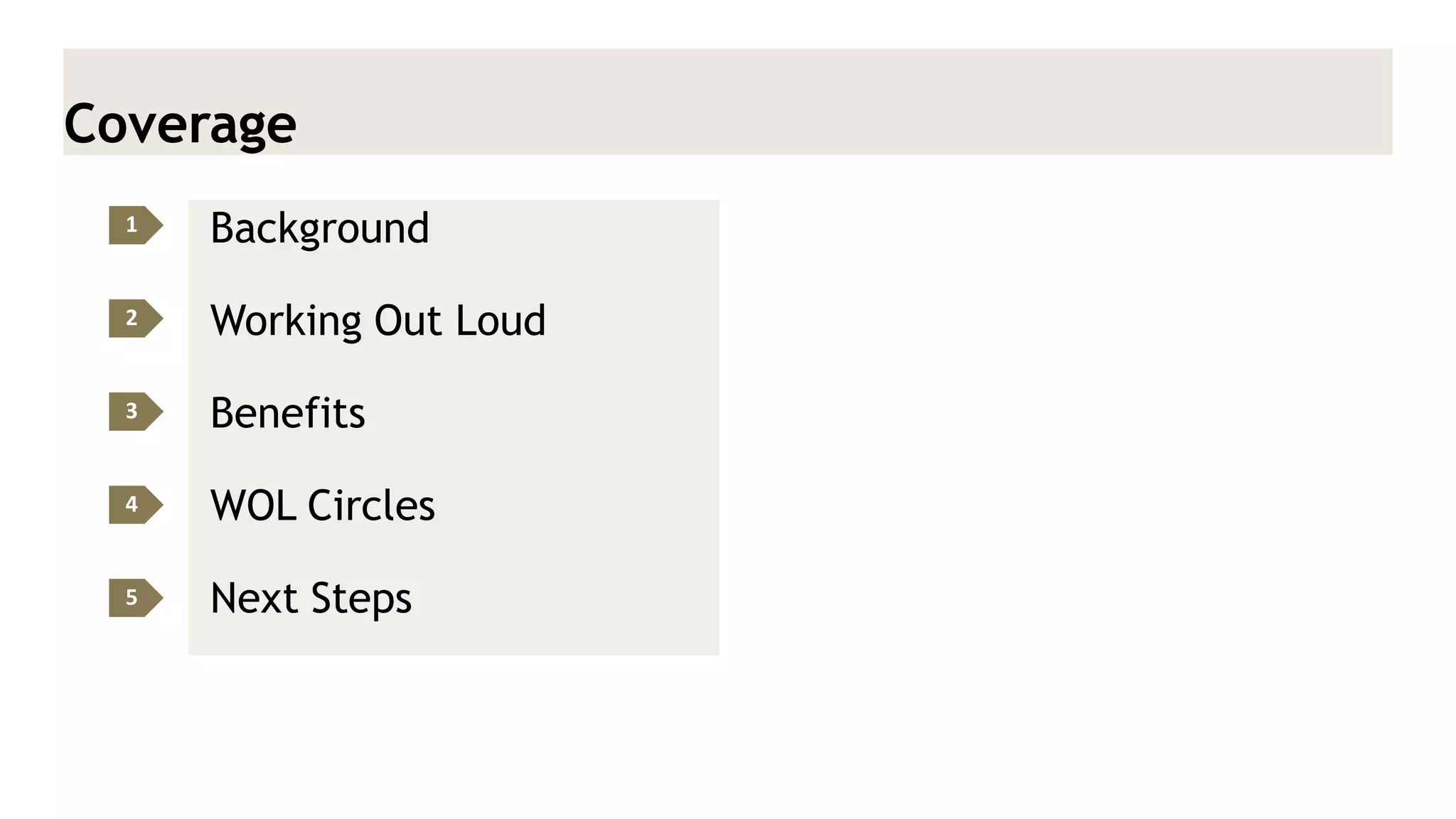 Coverage 
Background 
Working Out Loud 
Benefits 
WOL Circles 
Next Steps 
1 
2 
3 
4 
5  