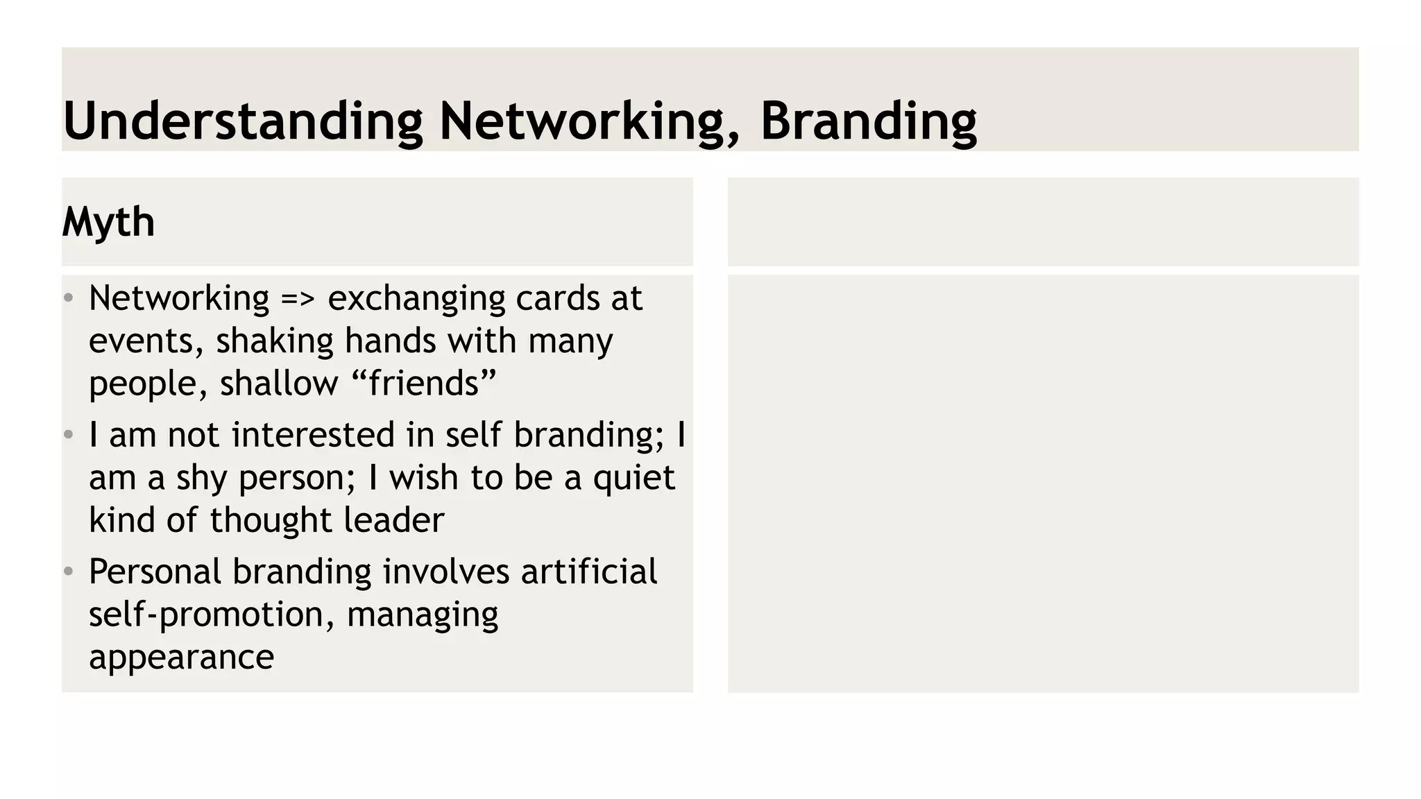 Myth 
•Networking => exchanging cards at events, shaking hands with many people, shallow “friends” 
•I am not interested in self branding; I am a shy person; I wish to be a quiet kind of thought leader 
•Personal branding involves artificial self-promotion, managing appearance 
Understanding Networking, Branding  