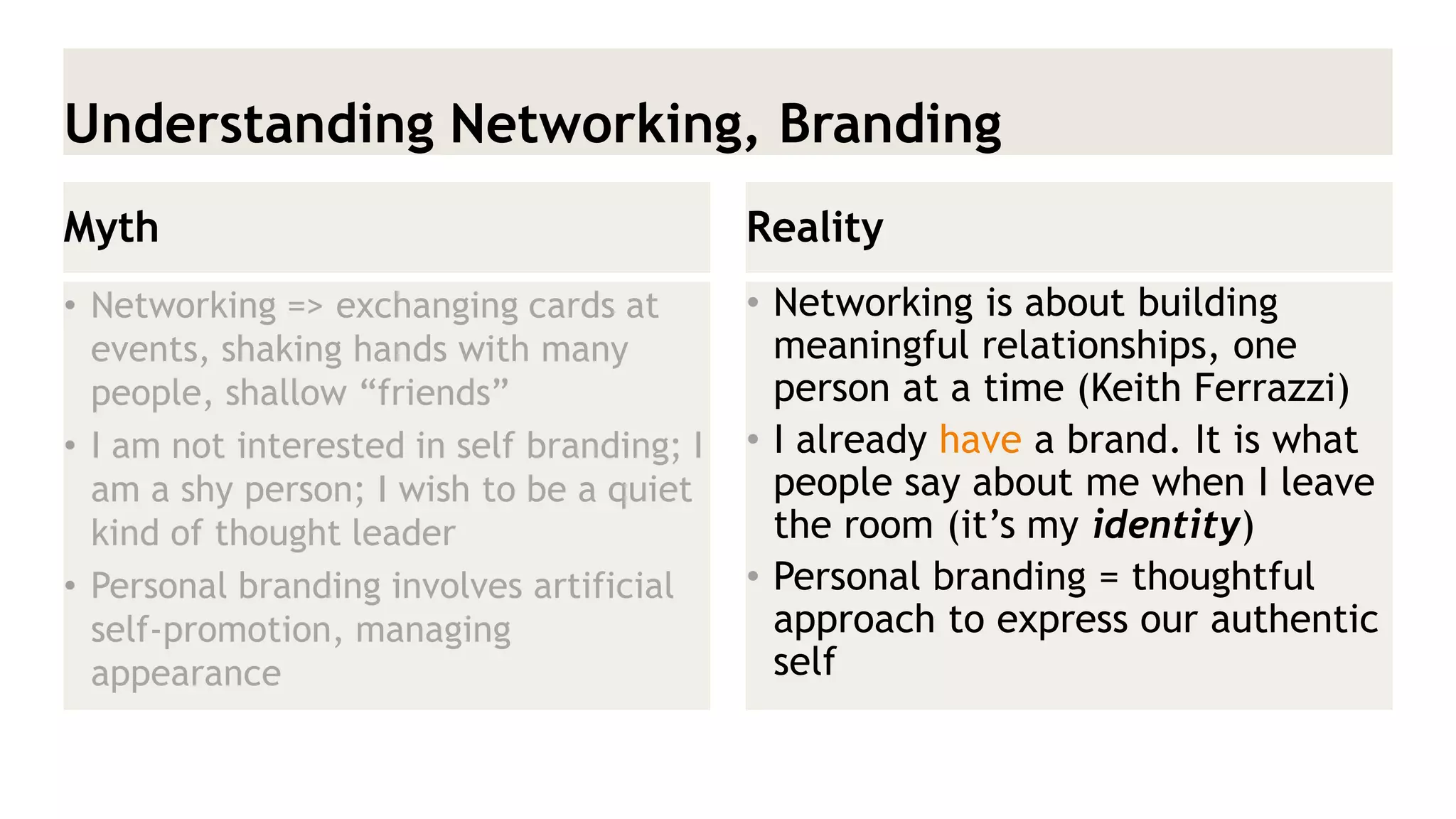Myth 
•Networking => exchanging cards at events, shaking hands with many people, shallow “friends” 
•I am not interested in self branding; I am a shy person; I wish to be a quiet kind of thought leader 
•Personal branding involves artificial self-promotion, managing appearance 
Reality 
•Networking is about building meaningful relationships, one person at a time (Keith Ferrazzi) 
•I already have a brand. It is what people say about me when I leave the room (it’s my identity) 
•Personal branding = thoughtful approach to express our authentic self 
Understanding Networking, Branding  