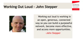Working Out Loud – John Stepper 
Working out loud is working in an open, generous, connected way so you can build a purposeful network, become more effective, and access more opportunities. 
-John Stepper  