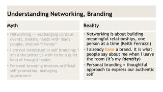 Myth 
•Networking => exchanging cards at events, shaking hands with many people, shallow “friends” 
•I am not interested in self branding; I am a shy person; I wish to be a quiet kind of thought leader 
•Personal branding involves artificial self-promotion, managing appearance 
Reality 
•Networking is about building meaningful relationships, one person at a time (Keith Ferrazzi) 
•I already have a brand. It is what people say about me when I leave the room (it’s my identity) 
•Personal branding = thoughtful approach to express our authentic self 
Understanding Networking, Branding  