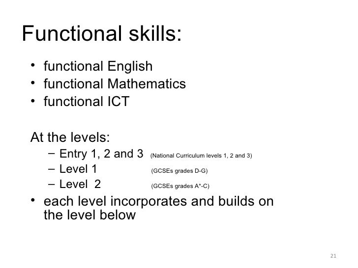 Introduction to Personal Learning and Thinking Skills and Functional