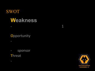 SWOT
 Weakness
 -             1

 Opportunity
 -

 - sponsor
 Threat
 -
 