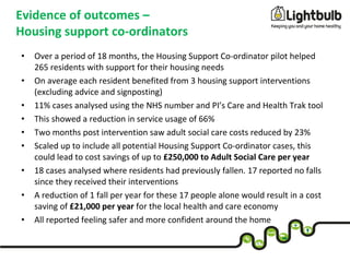 Evidence of outcomes –
Housing support co-ordinators
• Over a period of 18 months, the Housing Support Co-ordinator pilot helped
265 residents with support for their housing needs
• On average each resident benefited from 3 housing support interventions
(excluding advice and signposting)
• 11% cases analysed using the NHS number and PI’s Care and Health Trak tool
• This showed a reduction in service usage of 66%
• Two months post intervention saw adult social care costs reduced by 23%
• Scaled up to include all potential Housing Support Co-ordinator cases, this
could lead to cost savings of up to £250,000 to Adult Social Care per year
• 18 cases analysed where residents had previously fallen. 17 reported no falls
since they received their interventions
• A reduction of 1 fall per year for these 17 people alone would result in a cost
saving of £21,000 per year for the local health and care economy
• All reported feeling safer and more confident around the home
 