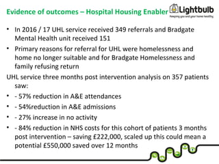 Evidence of outcomes – Hospital Housing Enabler
• In 2016 / 17 UHL service received 349 referrals and Bradgate
Mental Health unit received 151
• Primary reasons for referral for UHL were homelessness and
home no longer suitable and for Bradgate Homelessness and
family refusing return
UHL service three months post intervention analysis on 357 patients
saw:
• - 57% reduction in A&E attendances
• - 54%reduction in A&E admissions
• - 27% increase in no activity
• - 84% reduction in NHS costs for this cohort of patients 3 months
post intervention – saving £222,000, scaled up this could mean a
potential £550,000 saved over 12 months
 