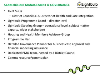 STAKEHOLDER MANAGEMENT & GOVERNANCE
• Joint SROs
– District Council CE & Director of Health and Care Integration
• Lightbulb Programme Board – director level
• Lightbulb Steering Group – operational level, subject matter
experts, wider stakeholders
• Housing and Health Members Advisory Group
• Programme Plan
• Detailed Governance Planner for business case approval and
financial modelling assurance
• Dedicated PMO team, hosted by a District Council
• Comms resource/comms plan
 