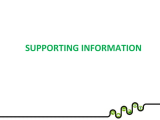 SUPPORTING INFORMATION
 