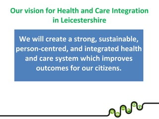 Our vision for Health and Care Integration
in Leicestershire
We will create a strong, sustainable,
person-centred, and integrated health
and care system which improves
outcomes for our citizens.
 