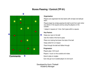 Developed by Kevin Thelwell
Academy Manager
Boxes Passing / Control (TP 61)
Organisation
Players are organised into two te...