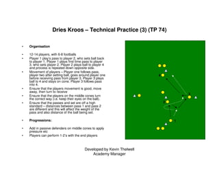 Developed by Kevin Thelwell
Academy Manager
Dries Kroos – Technical Practice (3) (TP 74)
• Organisation
• 12-14 players, w...
