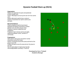 Developed by Kevin Thelwell
Academy Manager
Dynamic Football Warm up (WU16)
Organisation;
Players are organised into pairs...