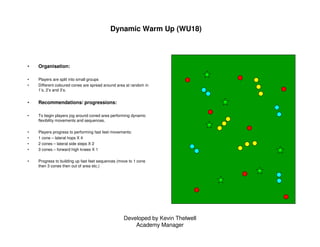 Developed by Kevin Thelwell
Academy Manager
Dynamic Warm Up (WU18)
• Organisation:
• Players are split into small groups
•...