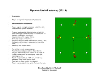 Developed by Kevin Thelwell
Academy Manager
Dynamic football warm up (WU19)
• Organisation
• Players are organised into pa...