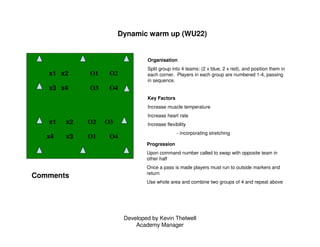 Developed by Kevin Thelwell
Academy Manager
Dynamic warm up (WU22)
Organisation
Split group into 4 teams: (2 x blue, 2 x r...