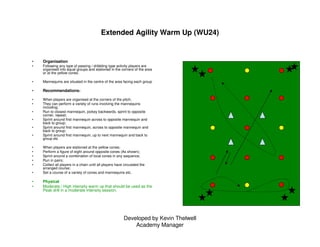 Developed by Kevin Thelwell
Academy Manager
Extended Agility Warm Up (WU24)
• Organisation
• Following any type of passing...