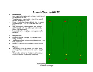 Developed by Kevin Thelwell
Academy Manager
Dynamic Warm Up (WU 35)
• Organisation
• Area organisation: players in pairs a...