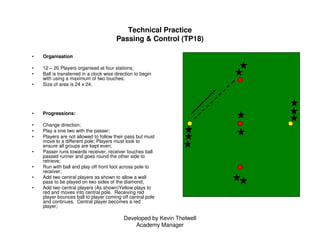 Developed by Kevin Thelwell
Academy Manager
Technical Practice
Passing & Control (TP18)
• Organisation
• 12 – 20 Players o...