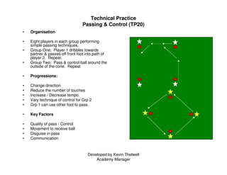Developed by Kevin Thelwell
Academy Manager
Technical Practice
Passing & Control (TP20)
• Organisation
• Eight players in ...