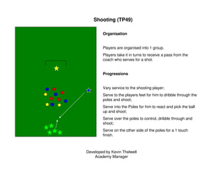 Developed by Kevin Thelwell
Academy Manager
Shooting (TP49)
Organisation
Players are organised into 1 group.
Players take ...