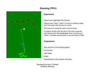 Developed by Kevin Thelwell
Academy Manager
Shooting (TP51)
Organisation
Players are organised into 2 teams.
Players from ...